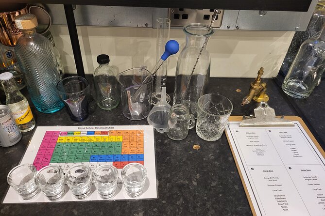 Distill a bottle of Gin on mini copper stills - What the $125.01 Price Really Buys